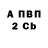 ГАШ hashish Serg Orton